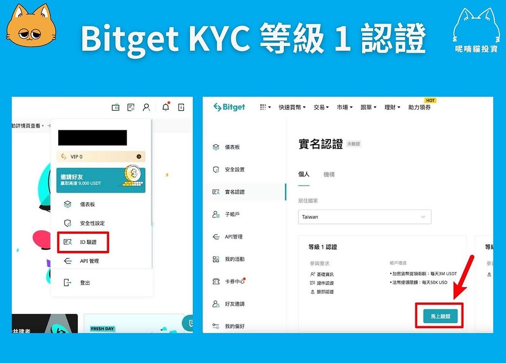 L1等级认证教学(基础身份认证)