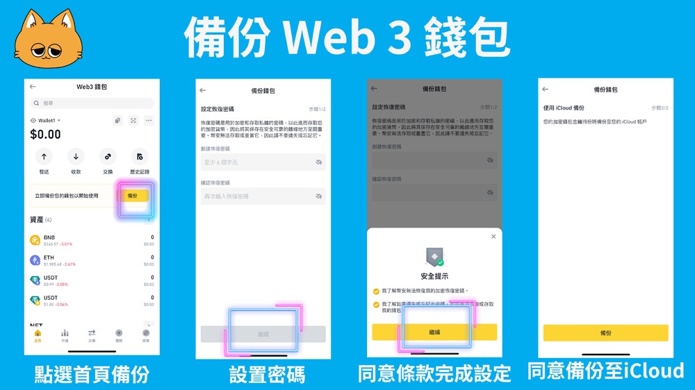 未来趋势展望:币安 Web3 钱包的发展方向_图5
