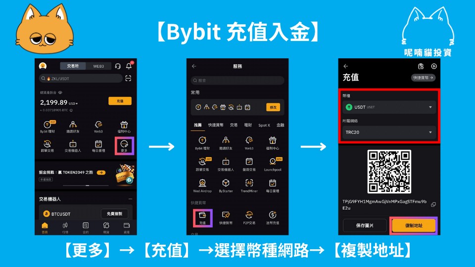 Bybit诈骗手法1：P2P场外交易诈骗