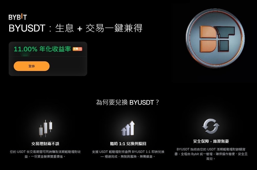 3. Bybit 质押借币操作教程_图3