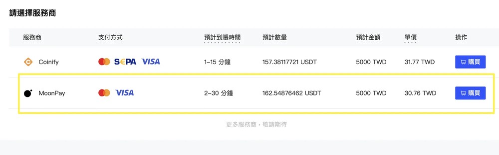 BingX 信用卡买币充值流程教学_图2