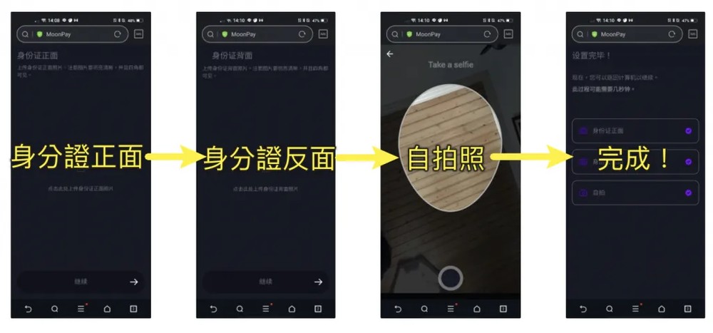 BingX 信用卡买币充值流程教学_图6