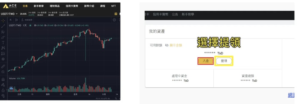ACE 王牌交易所