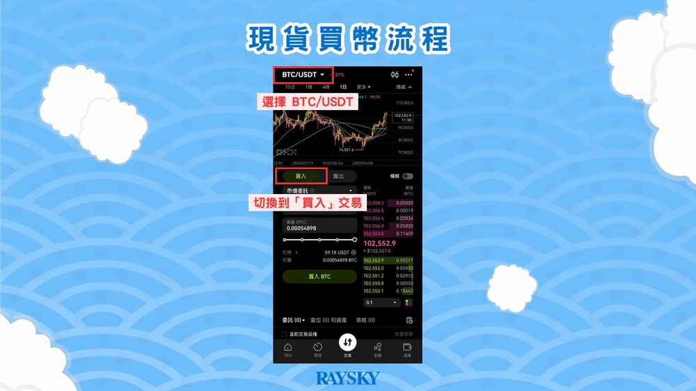 OKX 现货买币流程_图3