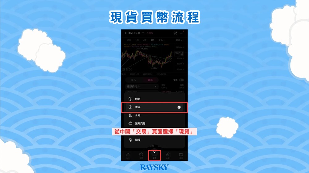 OKX 现货买币流程_图2