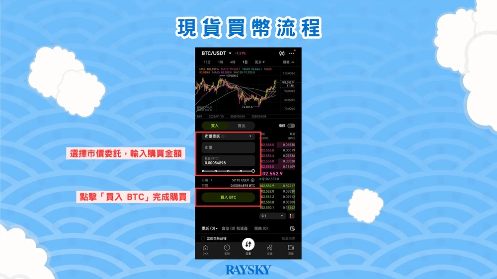OKX 现货买币流程_图4