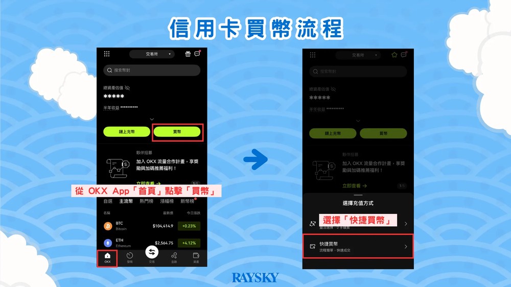 OKX 信用卡买币流程