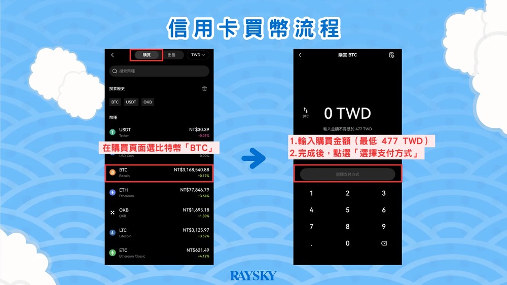 OKX 信用卡买币流程_图2