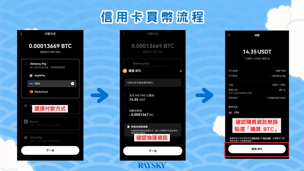 OKX 信用卡买币流程_图3