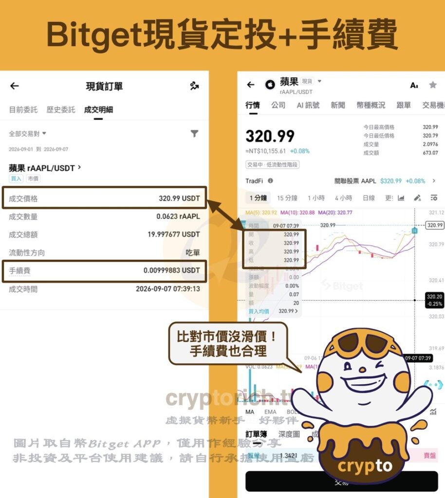 无滑价、手续费透明