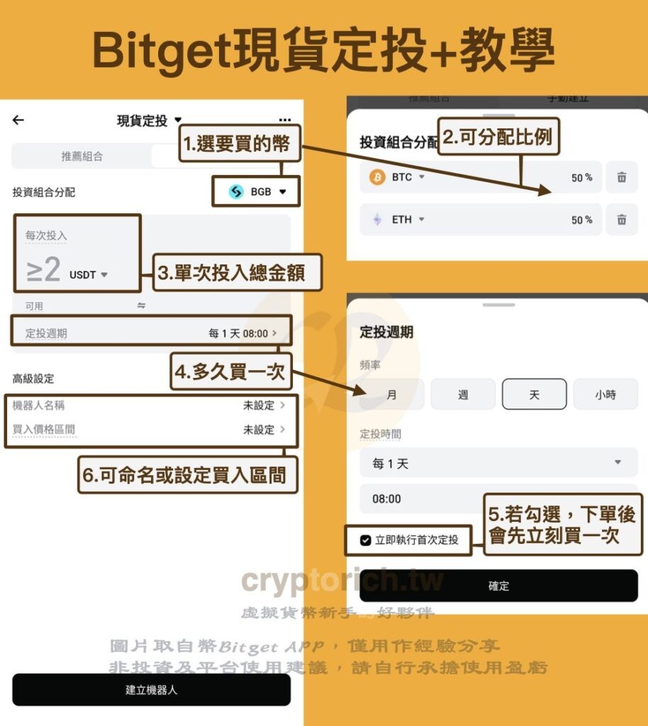 Bitget 现货定投+教学_图2