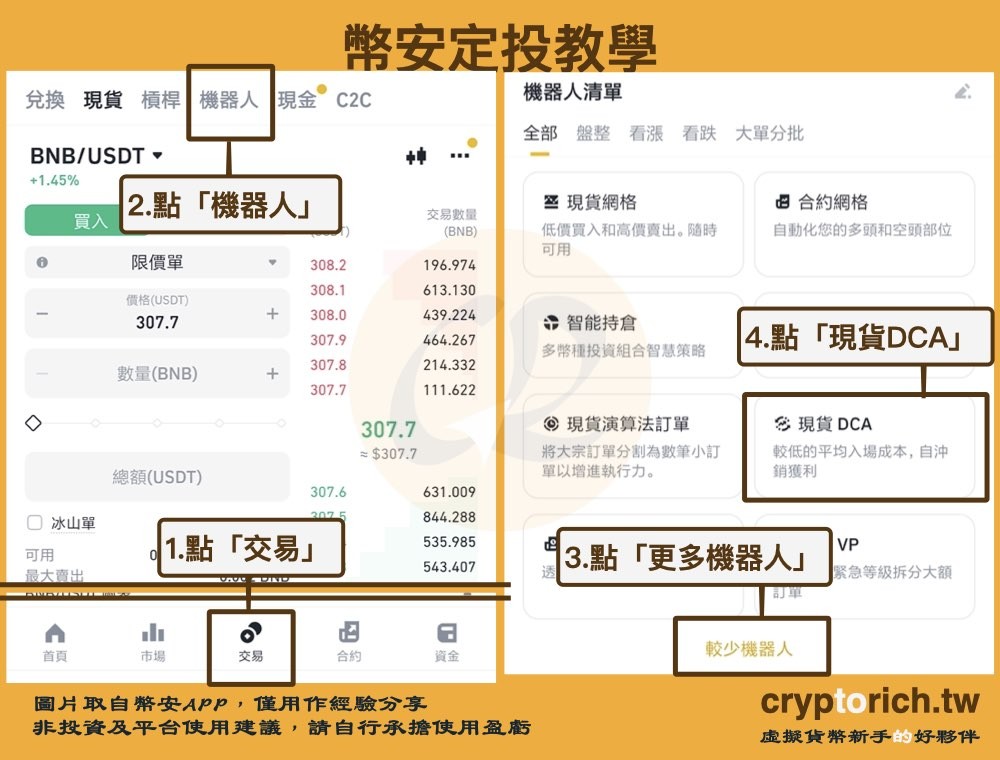 币安现货DCA操作教学
