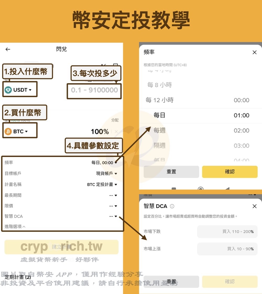 定期定额买币教学:设定定投参数