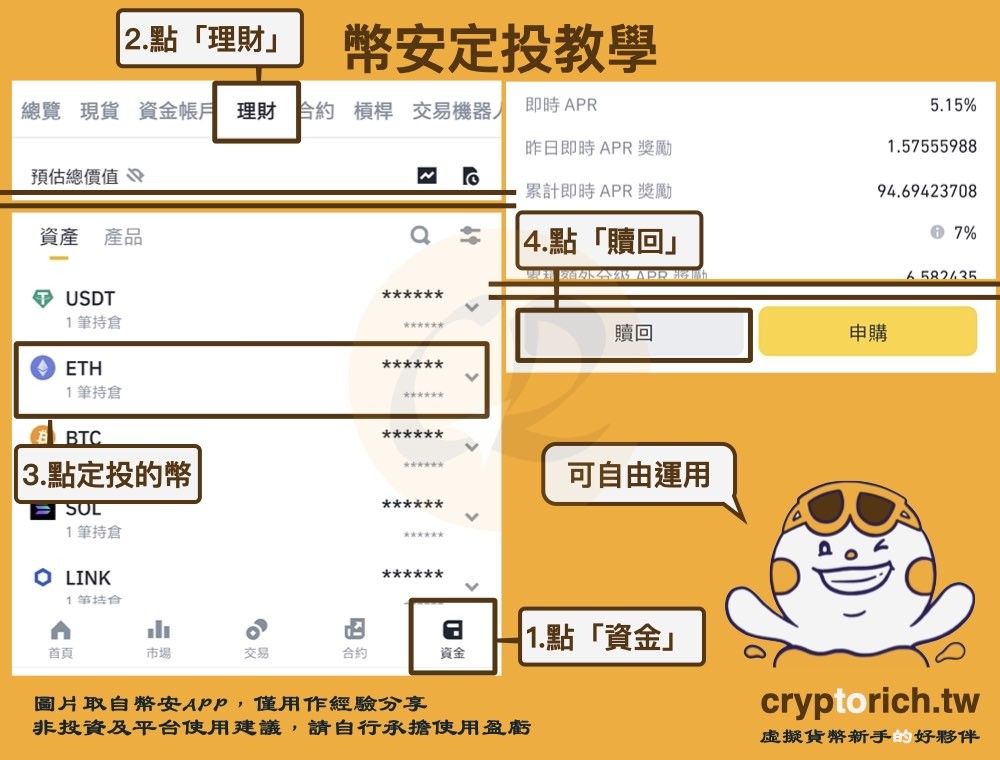 币安定投教学步骤三:管理定期定额买到的币