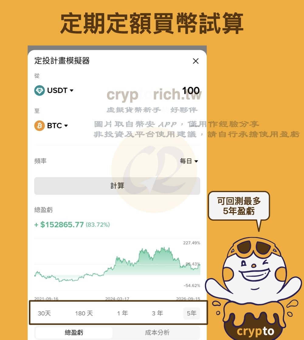 定期定额买币试算