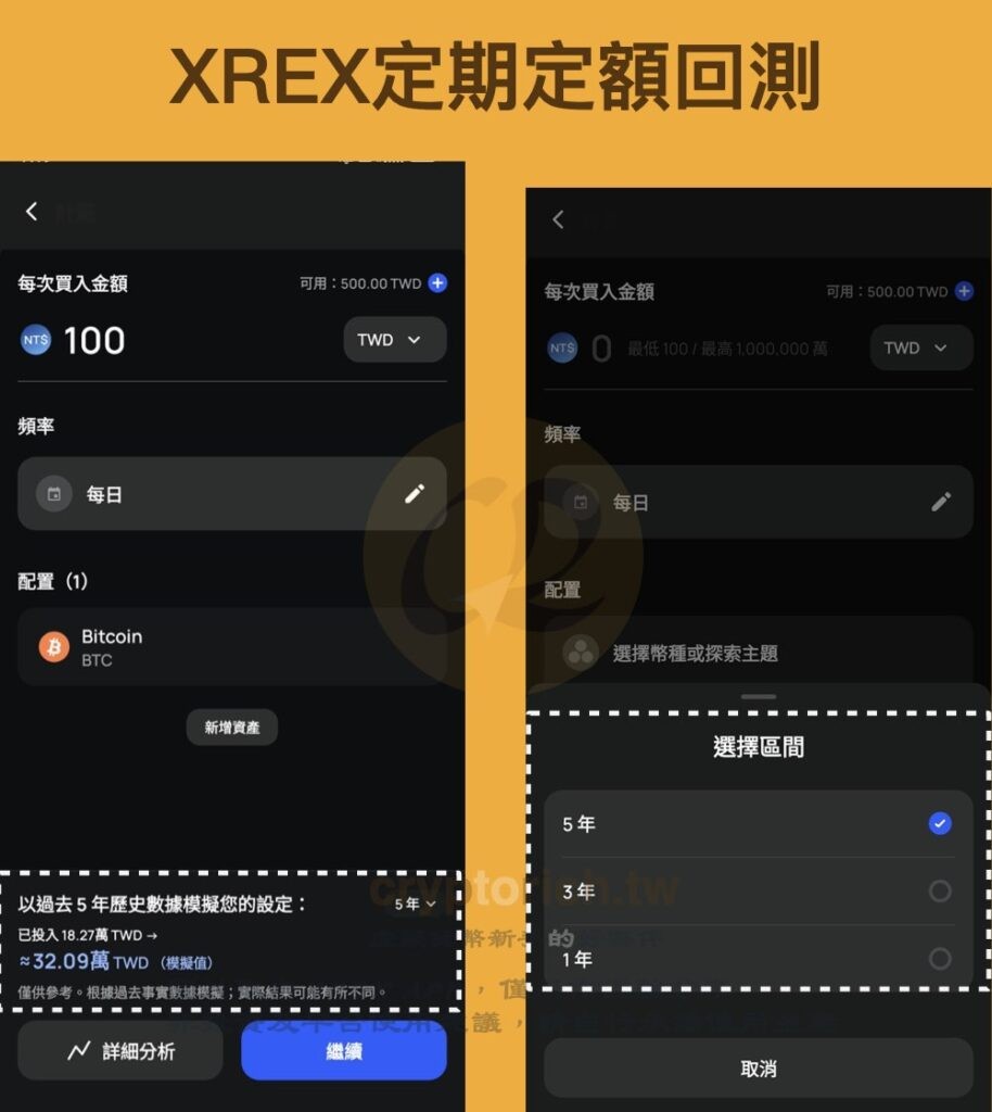 可模拟回测结果