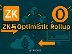 Optimistic vs ZK Rollup：一文读懂以太坊两大扩容技术