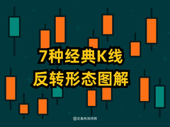 7种经典K线反转形态图解：从入门到精通，2026年交易必备心法