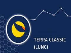 Terra Classic (LUNC) 深度解析：从崩盘归零到社区自救，未来能否逆袭？