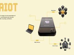 OKZOO（AIOT）全面解析：DePIN+AIoT生态、代币经济与2026年价格预测
