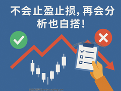 币圈止盈止损怎么设置？新手必学的风险控制技巧与防亏指南