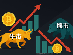 币圈牛熊周期怎么判断？牛市熊市特征与投资策略全攻略