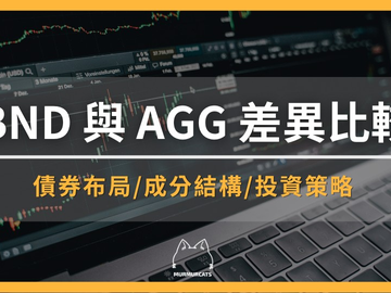 BND和AGG哪个好？美国投资级债券ETF比较与选择指南