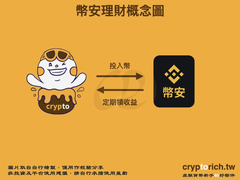 虚拟货币怎么赚钱？18种加密货币获利方法新手入门教程