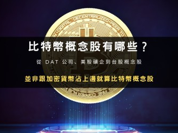 比特币概念股有哪些?2026年最新分类、风险与投资指南