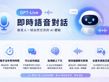 GPT-Live是什么？语音功能怎么用？免费版和付费版有什么区别？教程