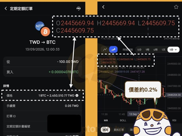 XREX定期定额怎么买？2026最新手续费实测、预储资金与回测功能完整教学